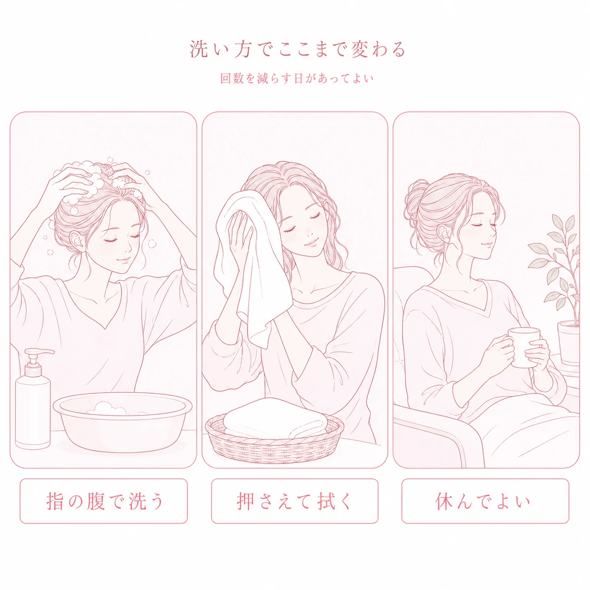 妊娠中の頭皮ケアとして指の腹で洗う姿とタオルで押さえて拭く姿と休んでいる姿を並べた図解